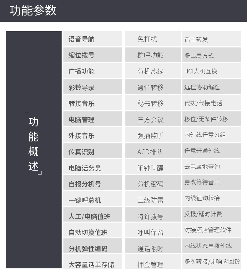 深圳國威GW1600程控用戶交換機(jī)