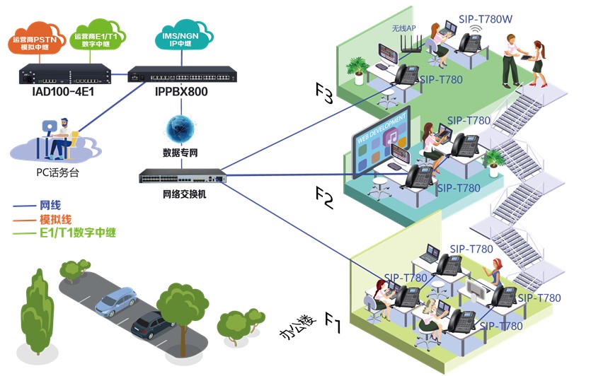 使用場景.png